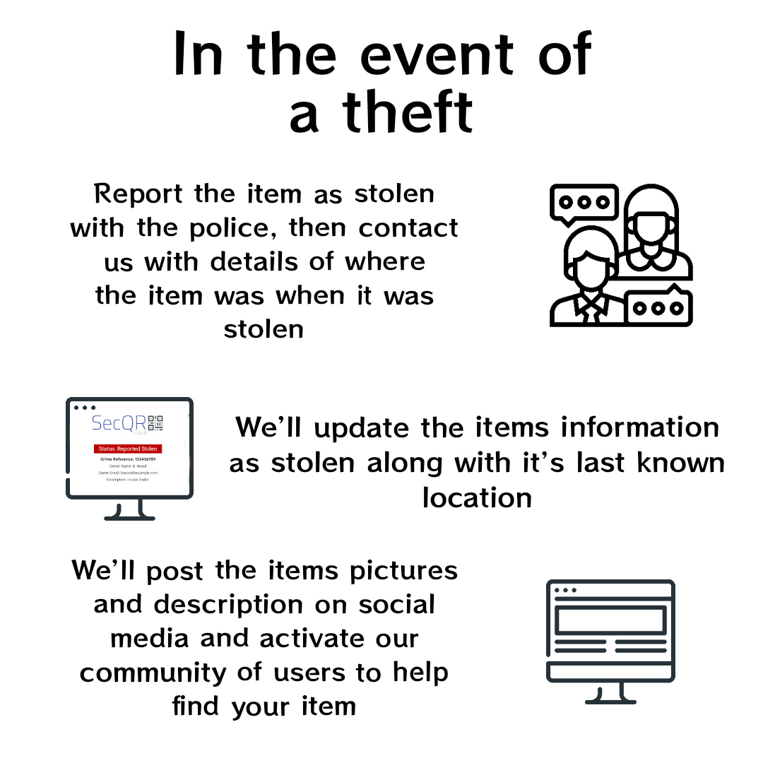 Image of what to do if something is stolen